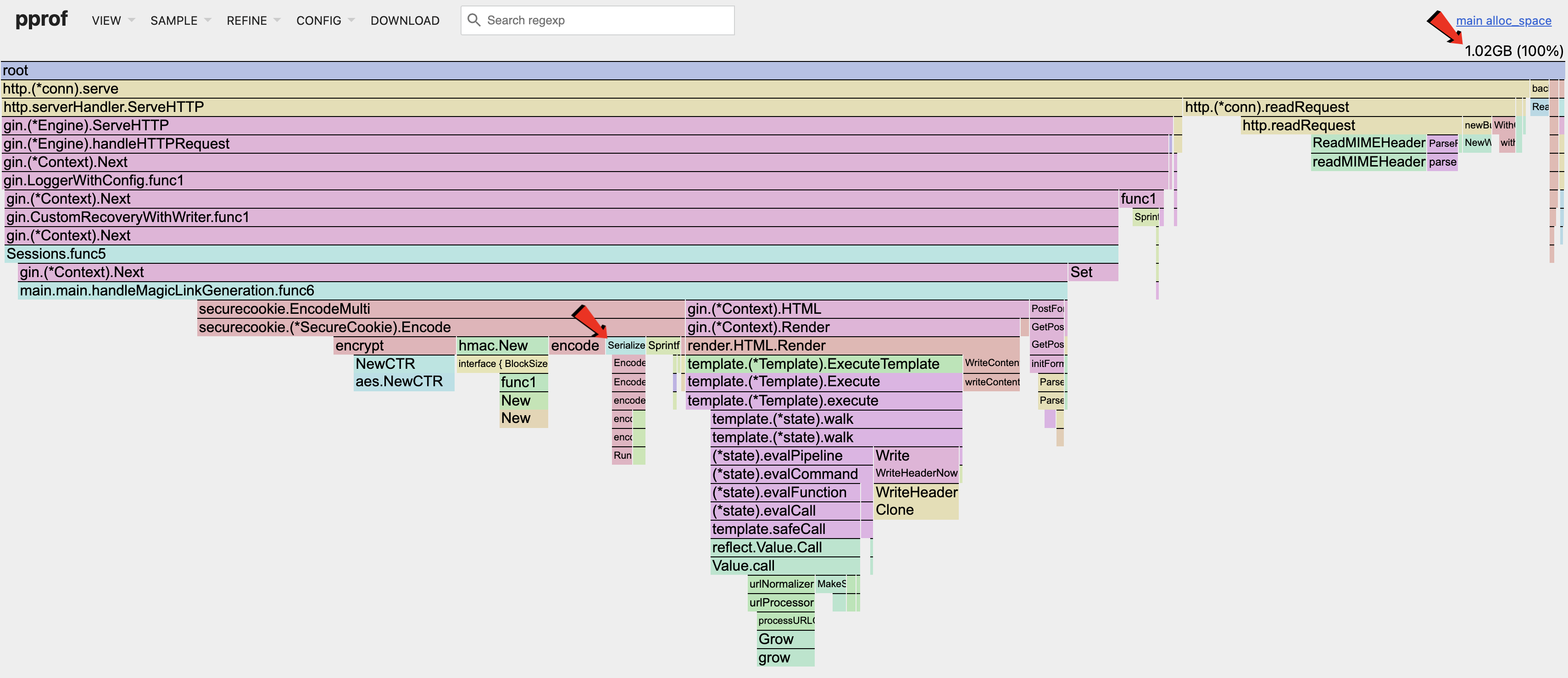 heap-alloc-space-serialize-optimize